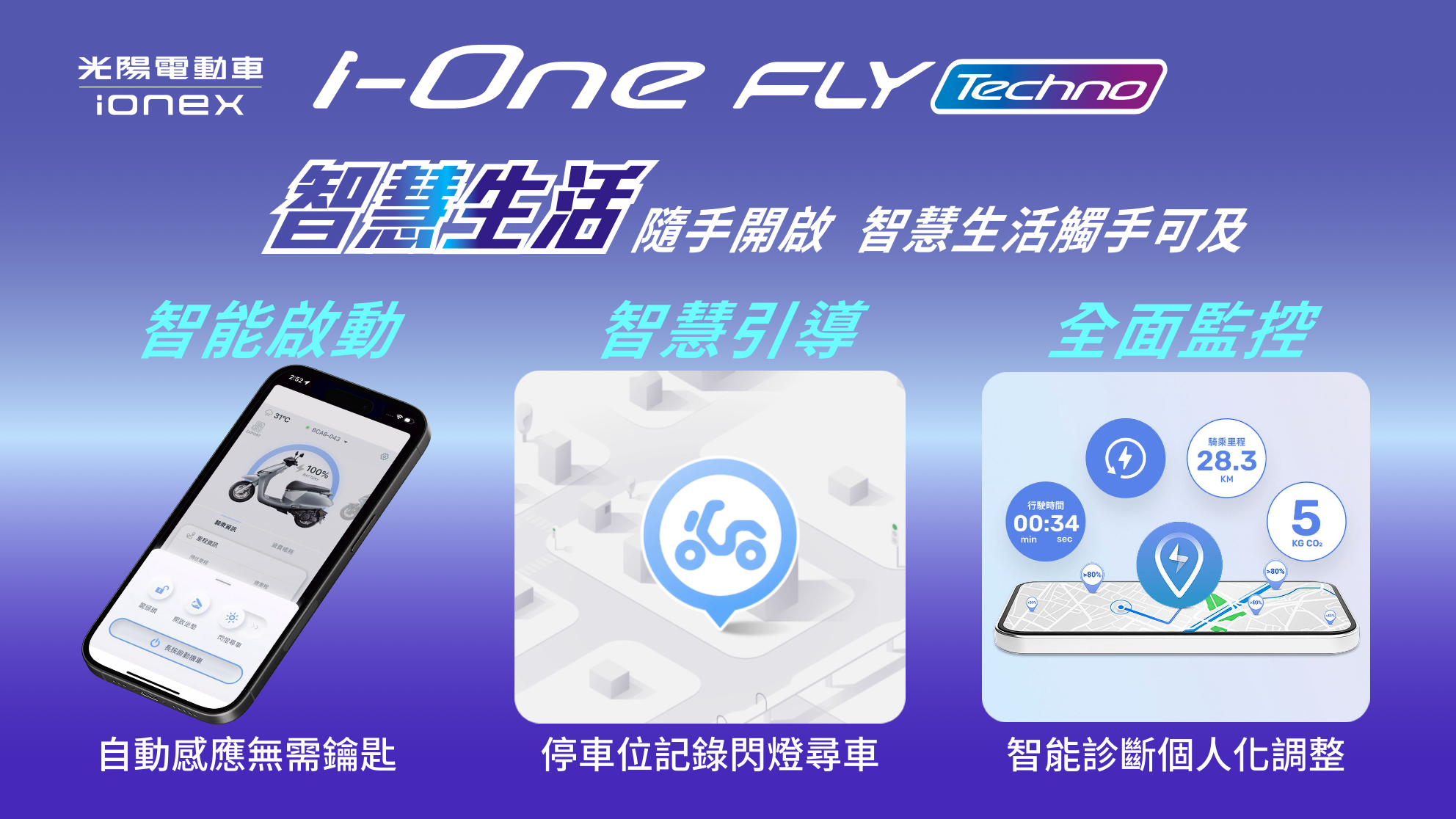 手機解鎖功能讓你帶隻手機就能騎車